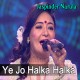 Ye Jo Halka Halka Suroor - Sufi Song - Karaoke Mp3 - Jaspinder Narula
