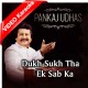 Dukh Sukh Tha Ek Sabka - Ghazal - Mp3 + VIDEO Karaoke - Punkaj Udhas